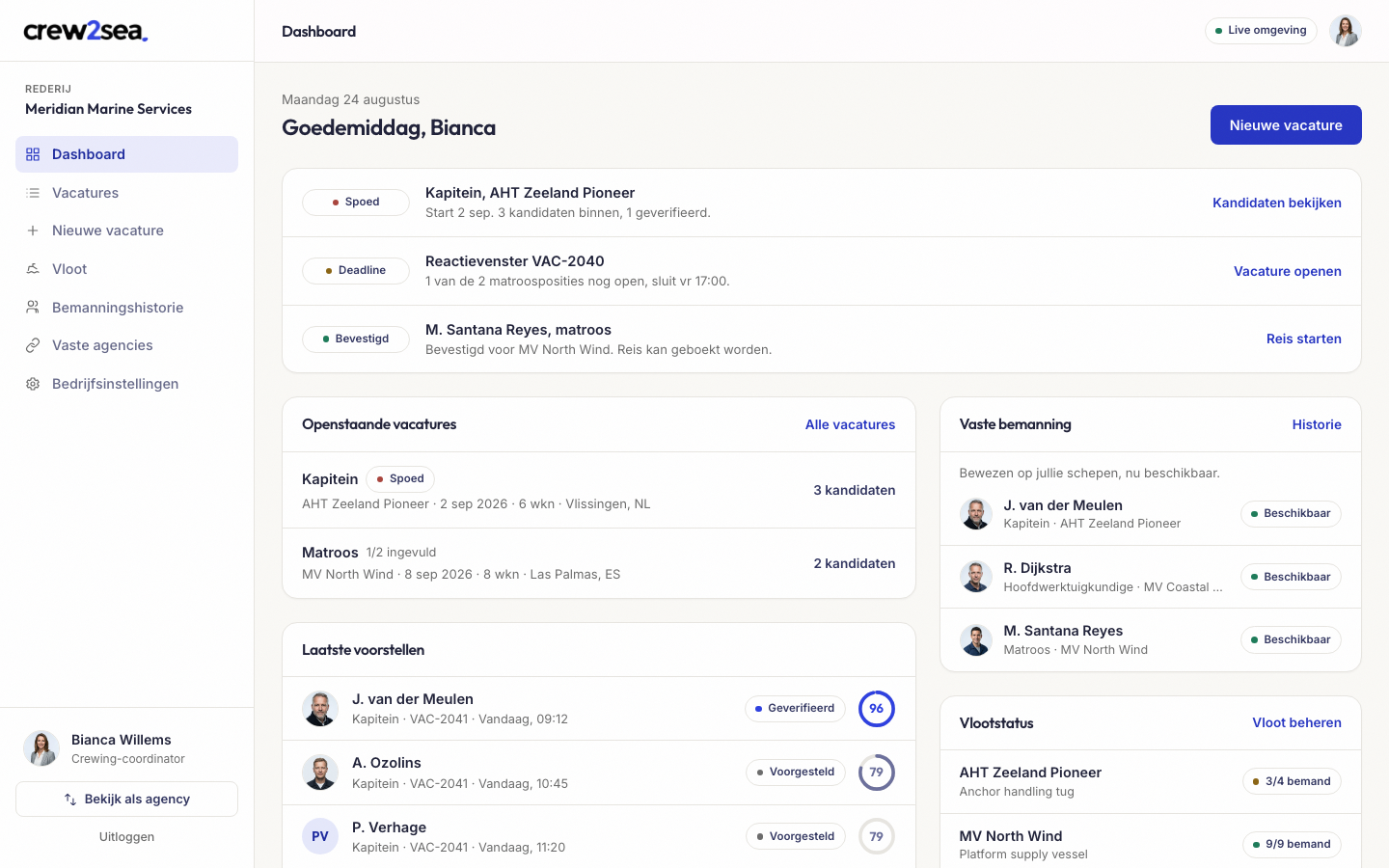 Het dashboard van de rederij-omgeving met openstaande vacatures, binnengekomen voorstellen en de vlootstatus